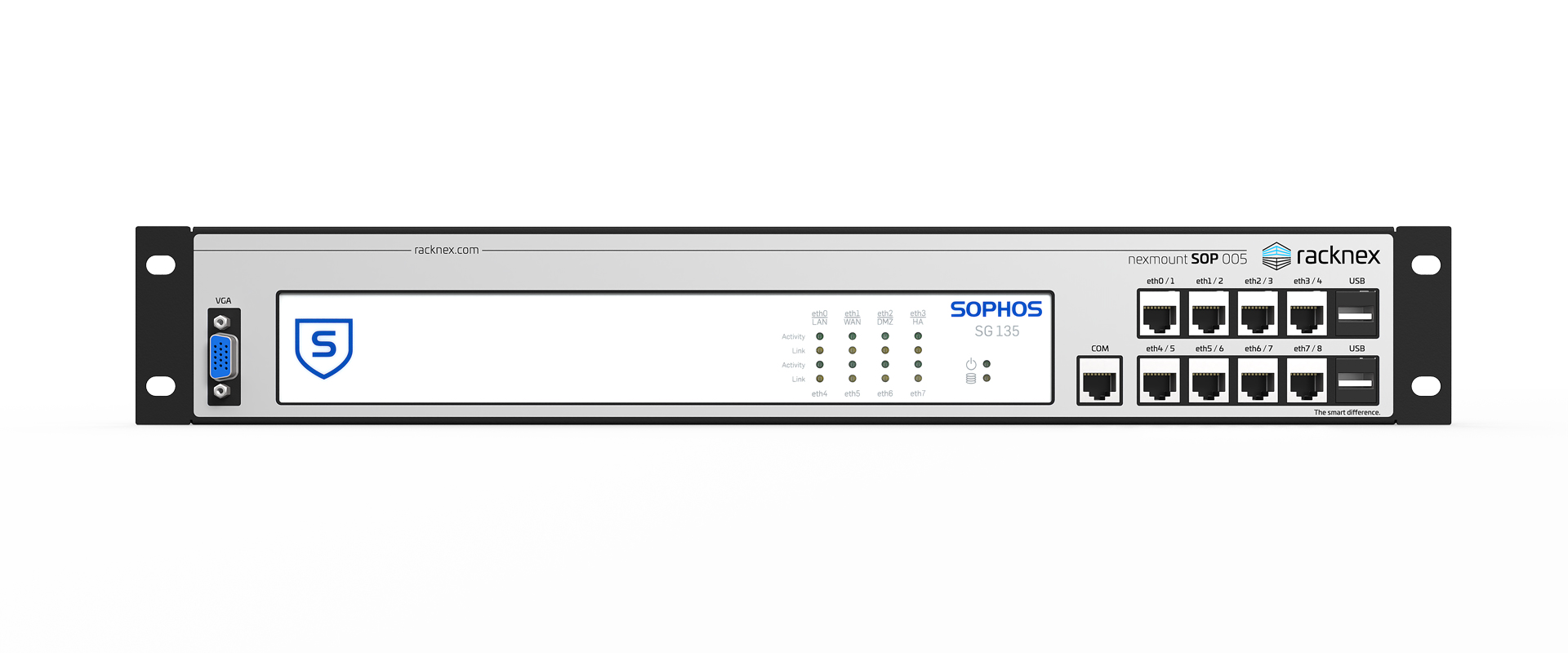 Sophos XG 125 Rev.2 rack mount - NM-SOP-005