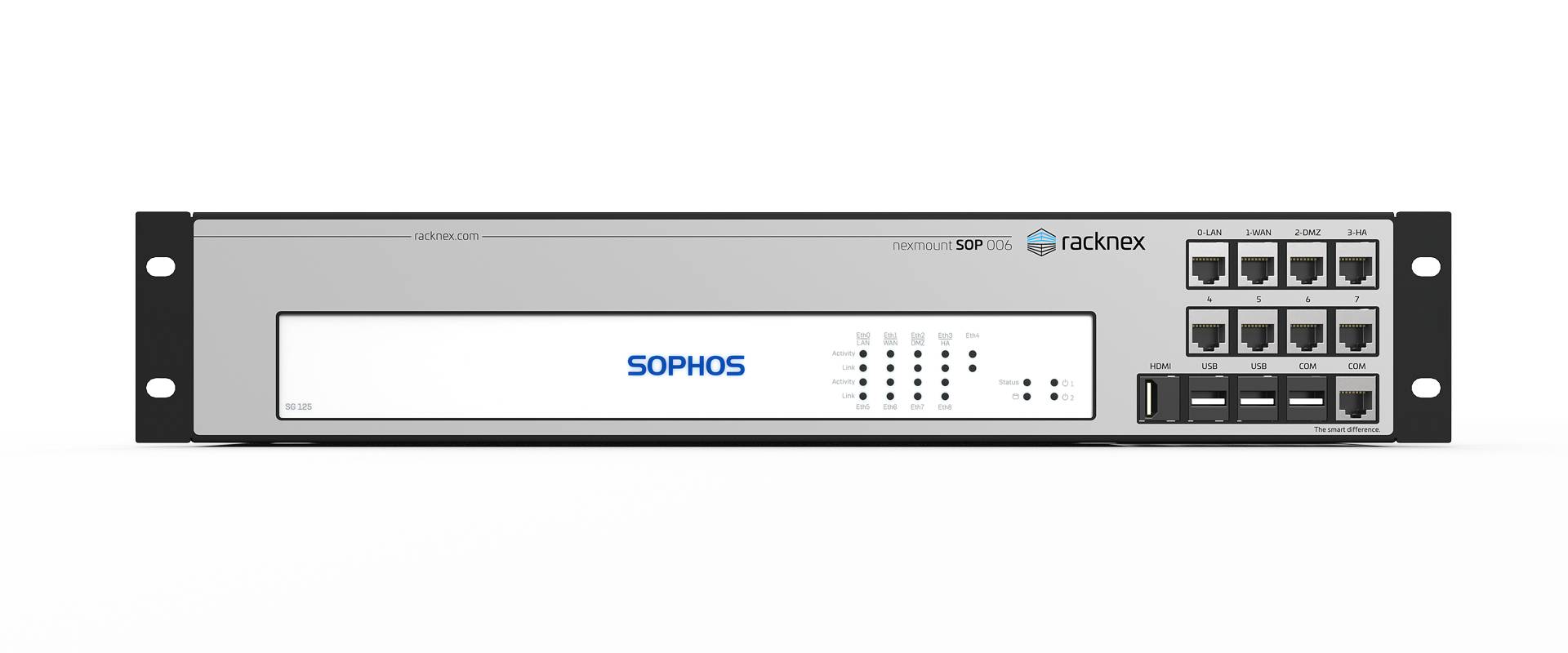 Sophos SG 125 Rev.3 rackmount kit